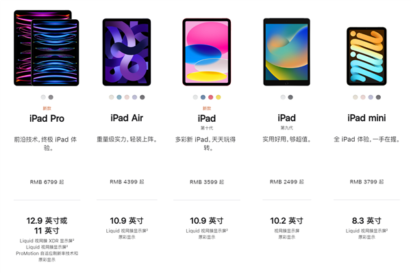 3599元起 苹果入门级iPad 10平板发布：外观、Lightning接口全变了 第2张