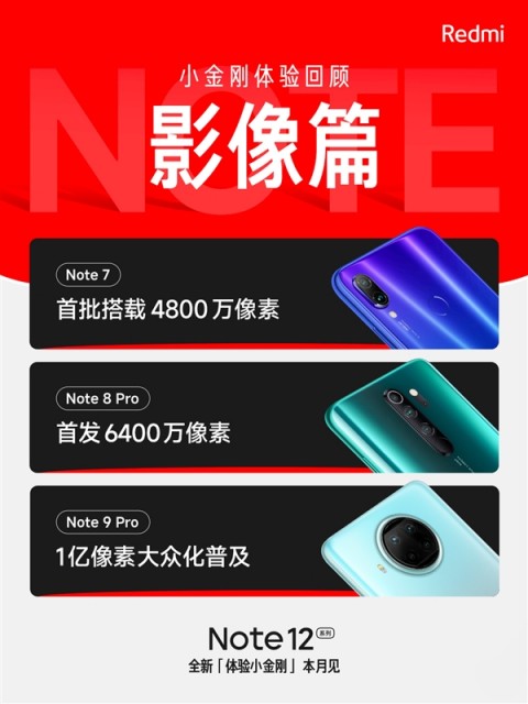 Redmi Note 12系列 或将搭载2亿像素主摄