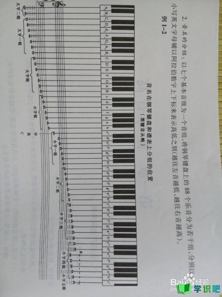 初学者如何学习钢琴？ 第3张