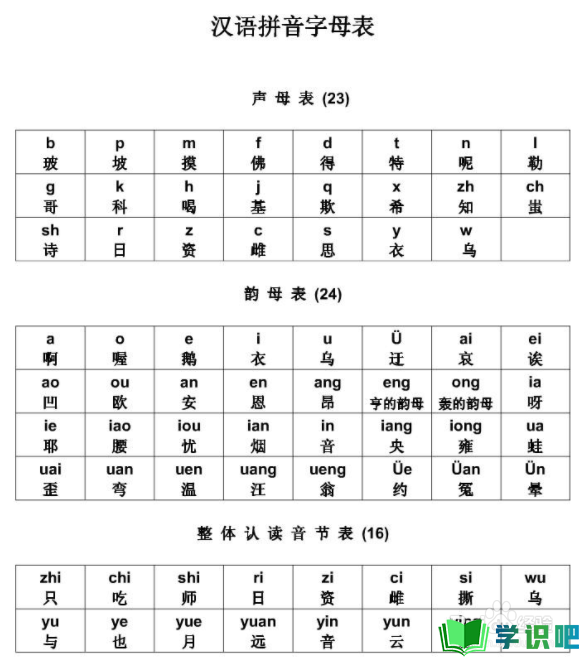 水彩笔的汉语拼音如何拼写？ 第1张