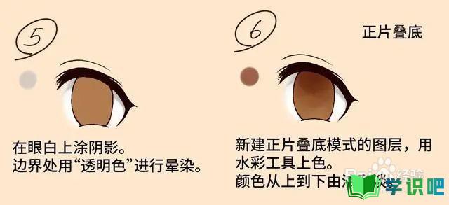 日系动漫人物眼睛怎么画？