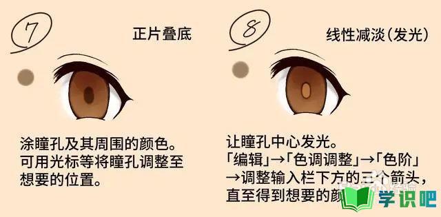 日系动漫人物眼睛怎么画？ 第4张