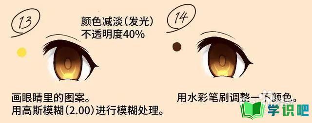 日系动漫人物眼睛怎么画？ 第8张